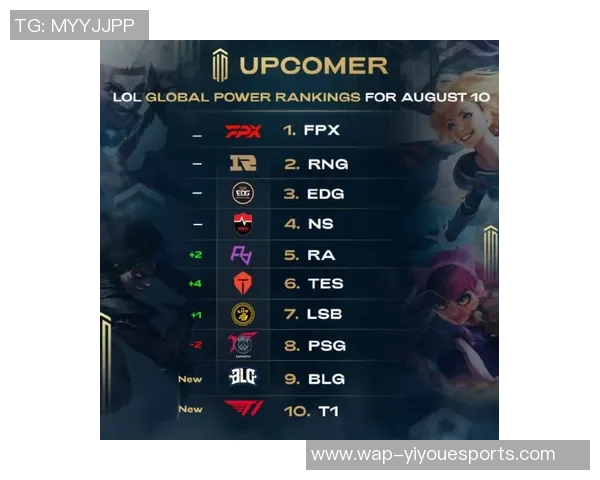 洲际赛积分榜更新BLG战队以100分稳居第一名引发关注实时新闻