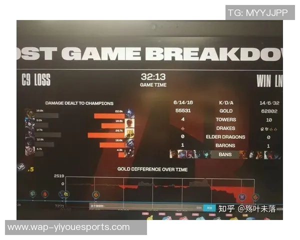 热议英雄联盟LNG战队个人能力提升与战术变革的深度分析实时新闻